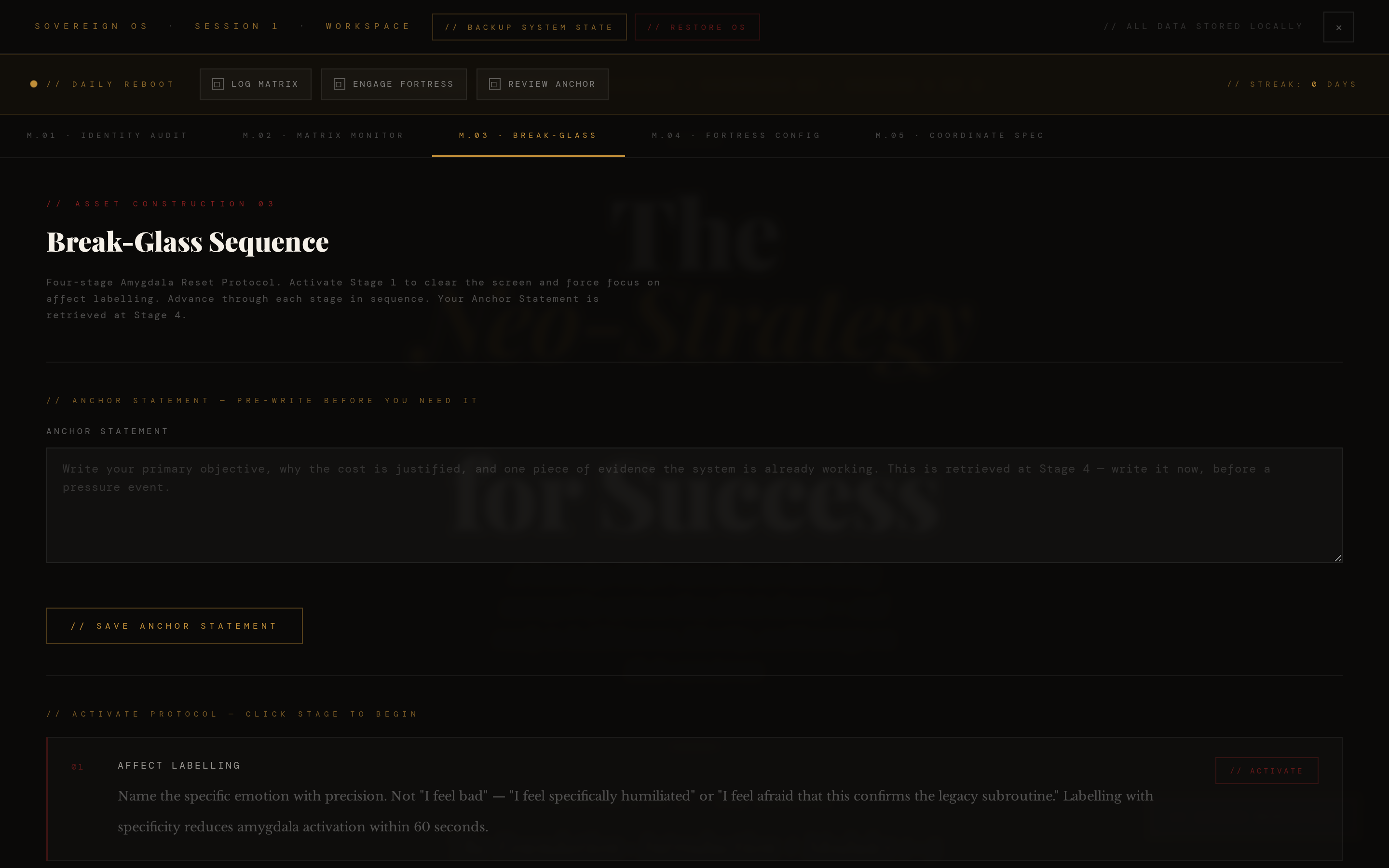 Break-Glass Sequence — four-stage emergency reset protocol